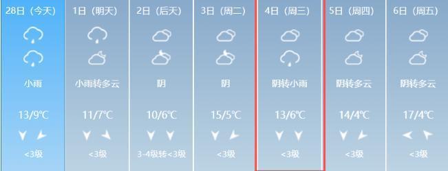 开云-开学啦！武汉交警：明日出门请赶早！
